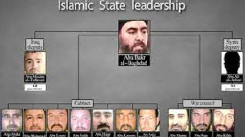  تنظيم داعش الدموى