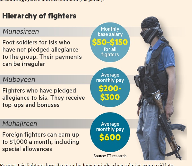 بالأدلة والتوثيق..