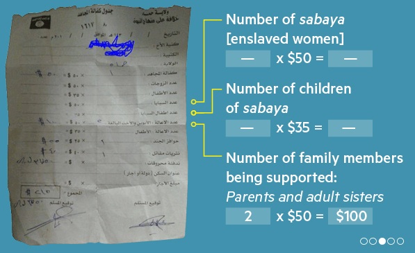 بالأدلة والتوثيق..