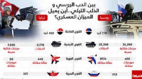 مقتل 17 شخصا على