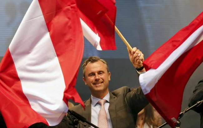 اليمين المتطرف في