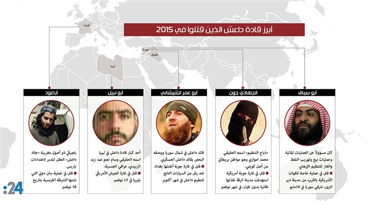 مقتل قادة التنظيم