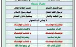 الحوثي تستبدل تحية العلم في مدارس صنعاء بشعارات طائفية