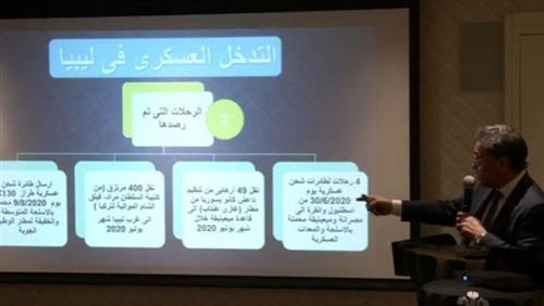 عبدالرحيم على يكشف
