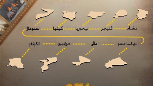 مؤشر العمليات الإرهابية
