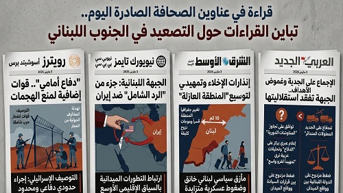 قراءة في عناوين الصحافة