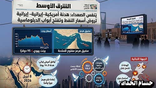 الشرق الأوسط يتنفس