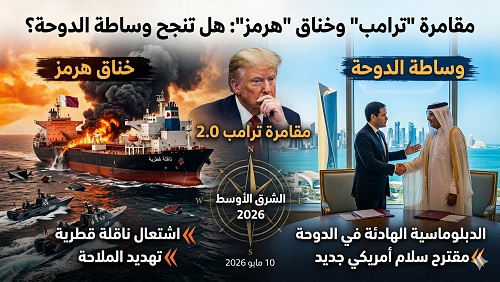 مقامرة ترامب وخناق