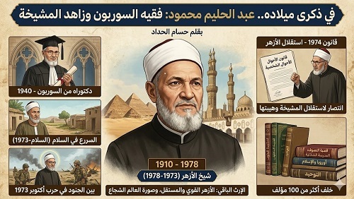 في ذكرى ميلاده..