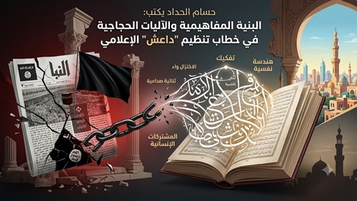 البنية المفاهيمية