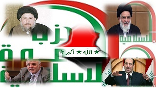 منظر الحركة الاسلامية