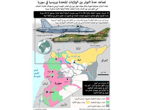 «التحالف» يقتل مفتي