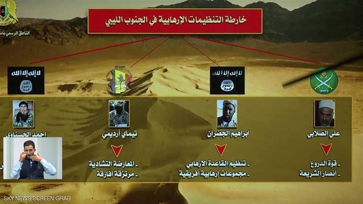 المسماري يفضح تنظيمات