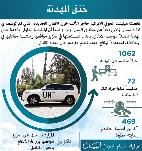 الجيش اليمني: جاهزون