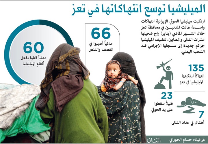 الشرعية تطالب بـ«جدول