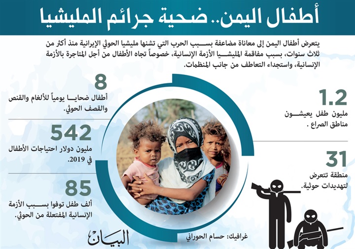 الحوثي يطعن «المرحلة