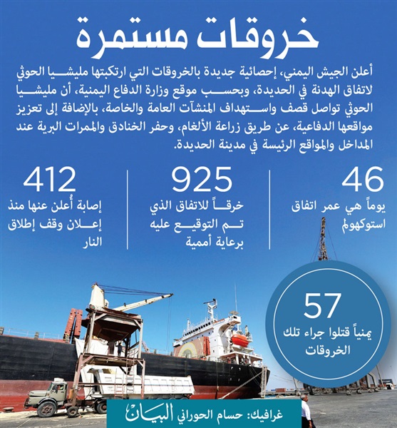 الجيش اليمني يكبّد