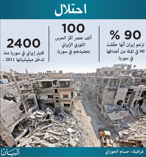 ميثاق سوري يطالب