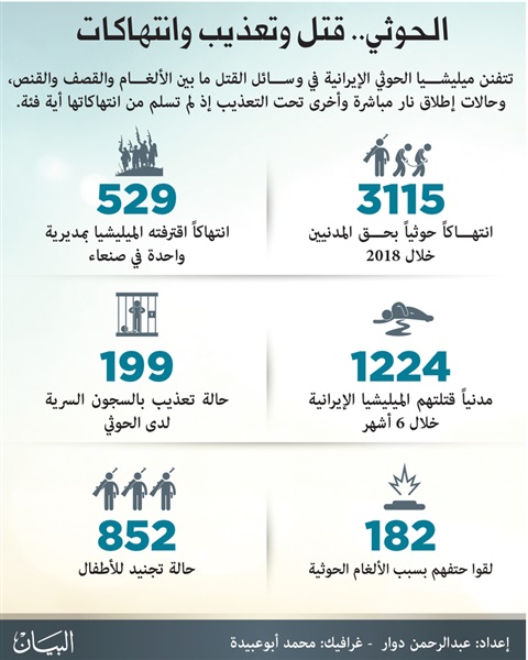 ألوية العمالقة: جاهزون
