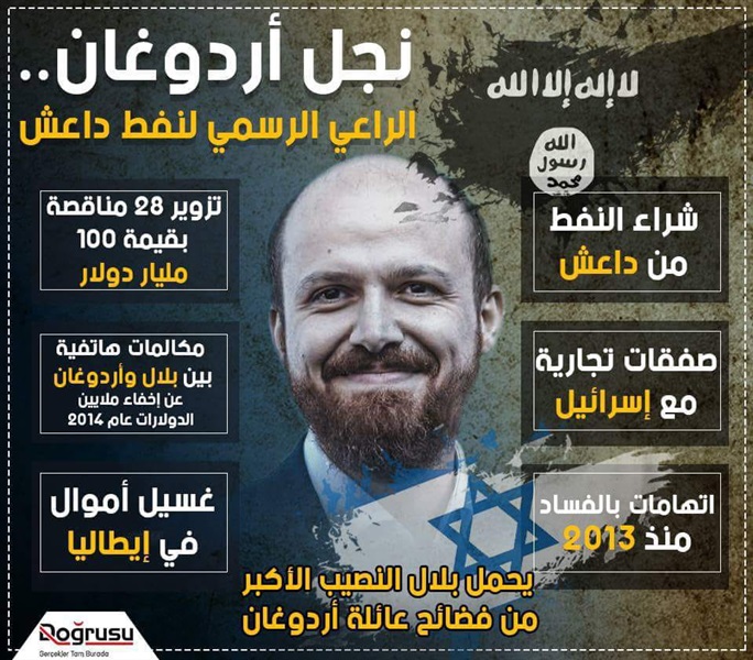 بلال أردوغان.. قصة