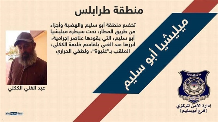 خريطة تحالف الشر