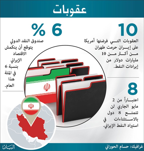وكالات.. العقوبات