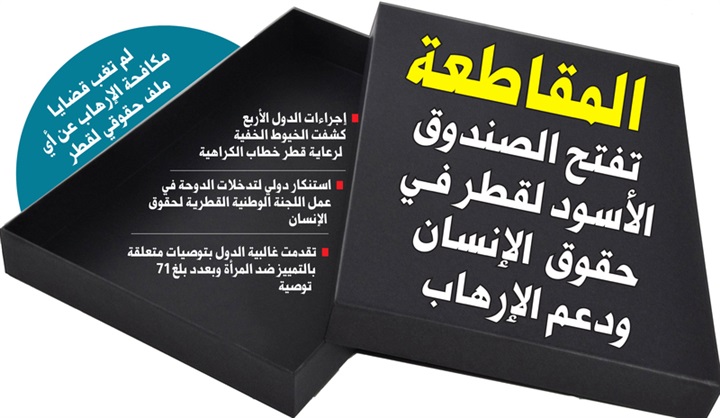 المقاطعة تفتح الصندوق