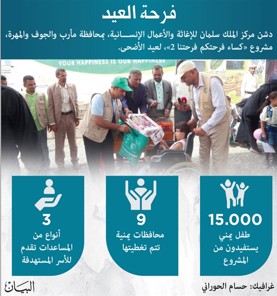 الخليج..الشرعية تدعو