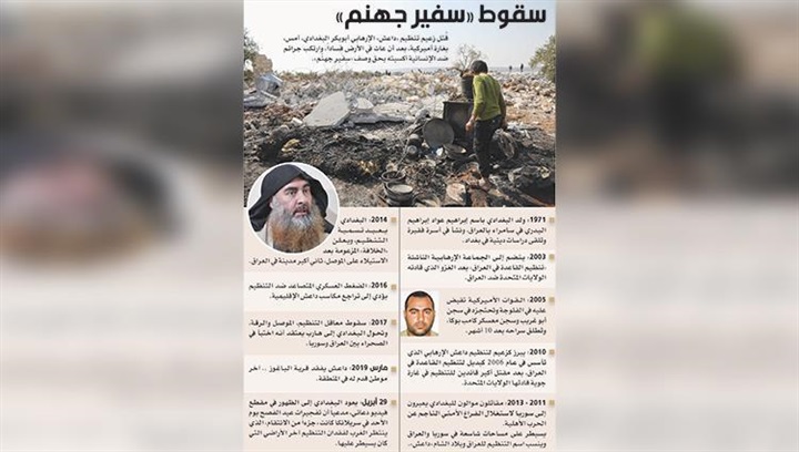 كم مرة قُتل زعيم