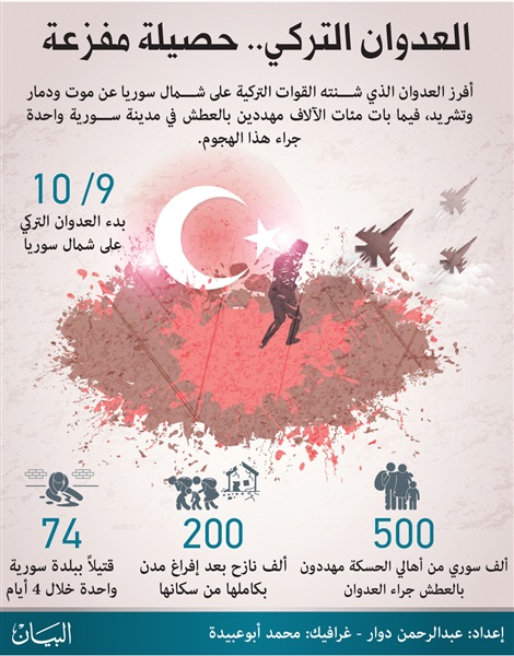 رويترز..واشنطن: عقوبات