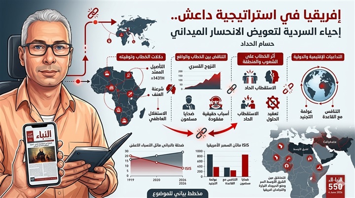 حسام الحداد يكتب: