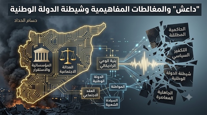  داعش والمغالطات