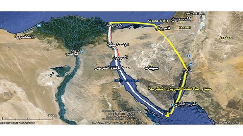 إطلالة على العدد